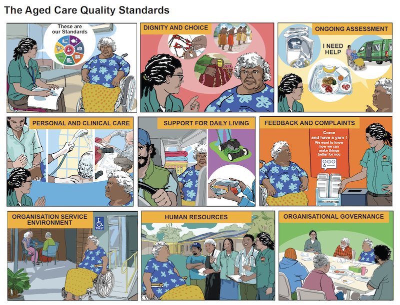 Quality Standards storyboard image